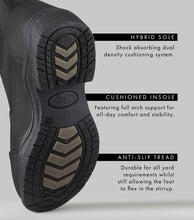 Load image into Gallery viewer, Premier Equine Vinci Waterproof Boots