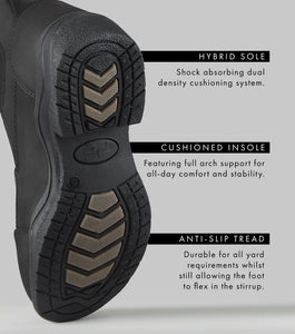 Premier Equine Vinci Waterproof Boots